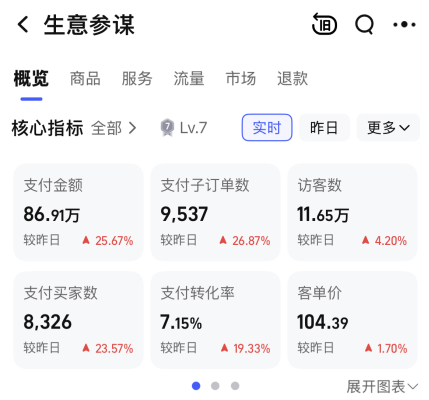某家电品牌